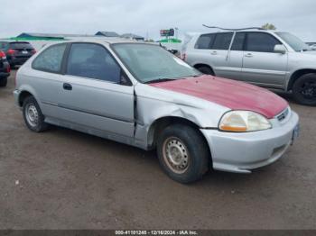  Salvage Honda Civic