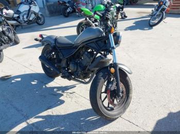  Salvage Honda Cmx300