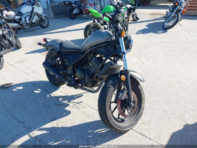  Salvage Honda Cmx300