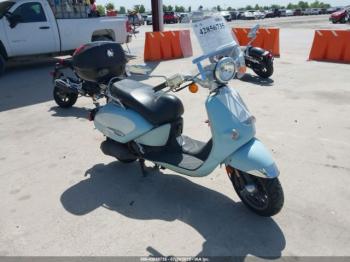  Salvage Aprilia Mojito