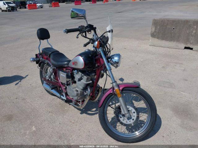  Salvage Honda Cmx250