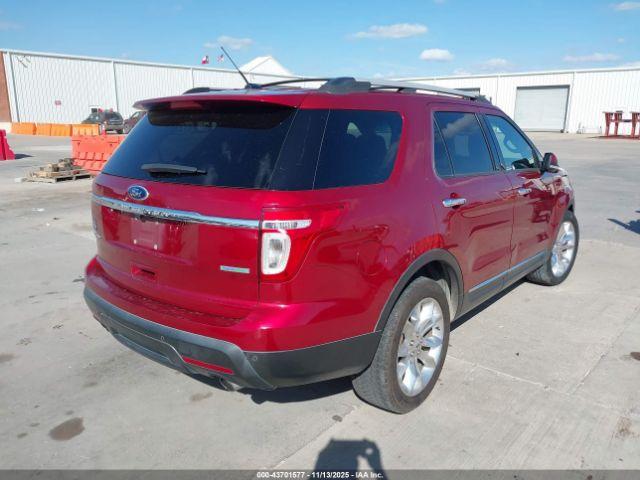 Ford Explorer Limited Image 8