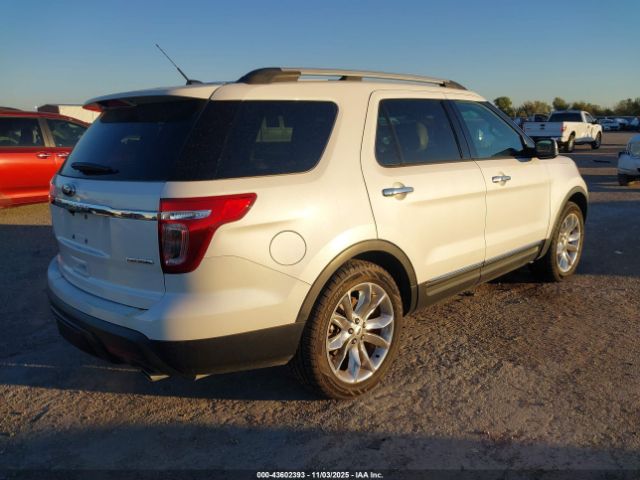 Ford Explorer Limited Image 4