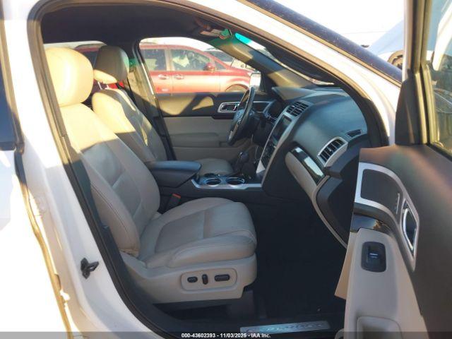 Ford Explorer Limited Image 7