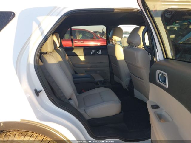 Ford Explorer Limited Image 10