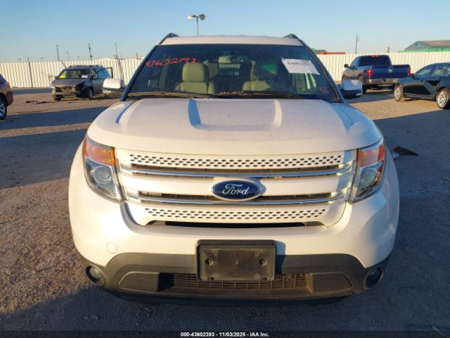 Ford Explorer Limited Image 13